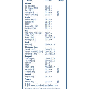 Metlica brisaca zadnjeg, 280mm, OPEL ASTRA G, PEUGEOT 307/407 (H 840)
